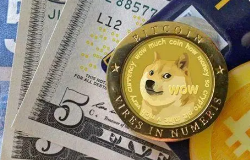 Bybit交易所怎么样-第1张图片-火网下载