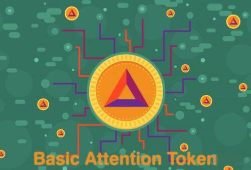 什么是Basic Attention Thuobin(BAT)代币-第1张图片-火网下载