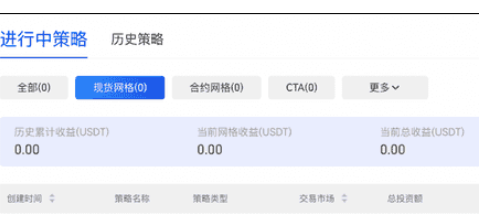 gate平台网格交易如何使用-第2张图片-火网下载