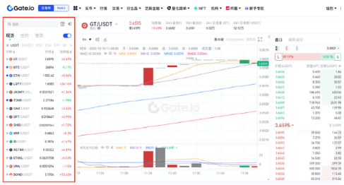 gate平台如何进行币币交易-第3张图片-火网下载