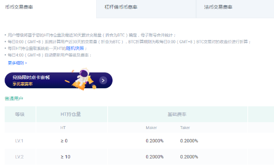 虚拟币交易哪个平台手续费最低-第1张图片-火网下载
