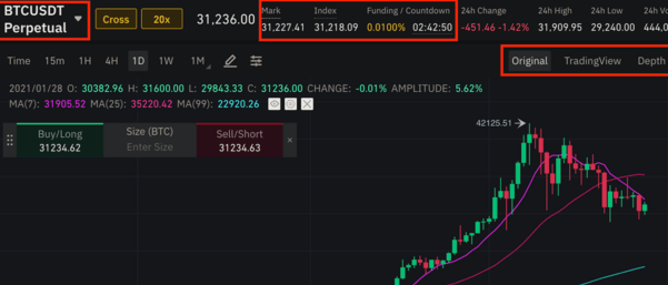 永续合约怎么玩-第3张图片-火网下载