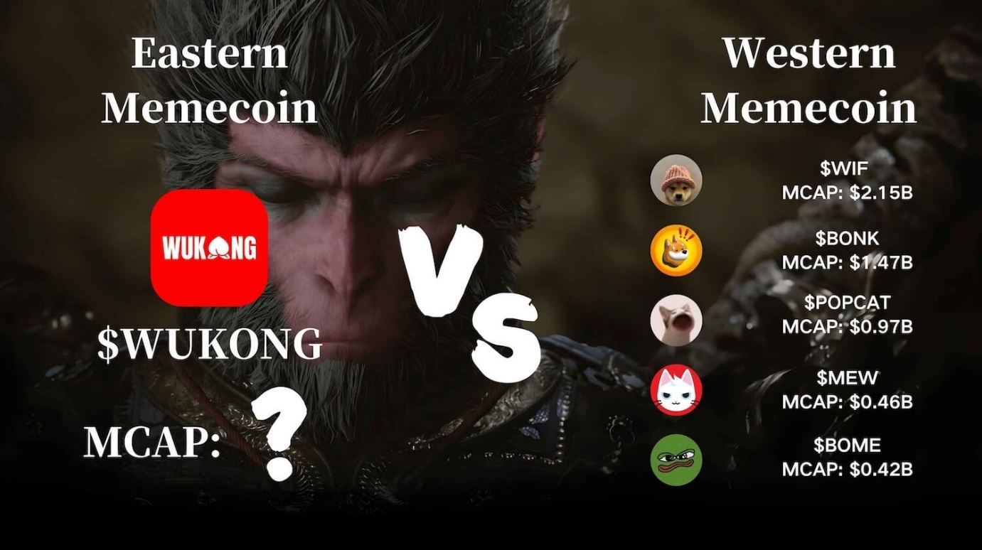 开启Solana史上最大空投，最近爆火的Wukong会是下一个meme币神话吗？-第18张图片-火网下载