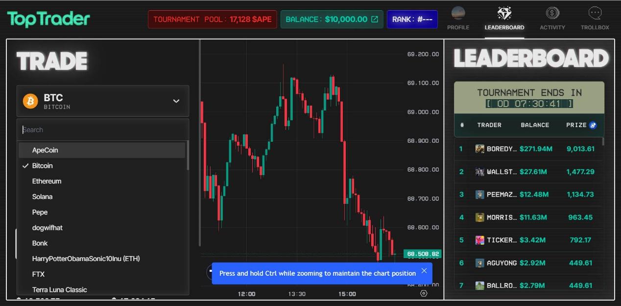主打“首屈一指的精神分裂交易模拟”体验？ApeChain游戏Top Trader首日锦标赛迎2.3万笔交易-第2张图片-火网下载