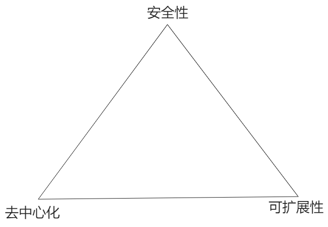 以创新架构释放资源潜力，驱动 AO 价值创造和应用创新-第1张图片-火网下载