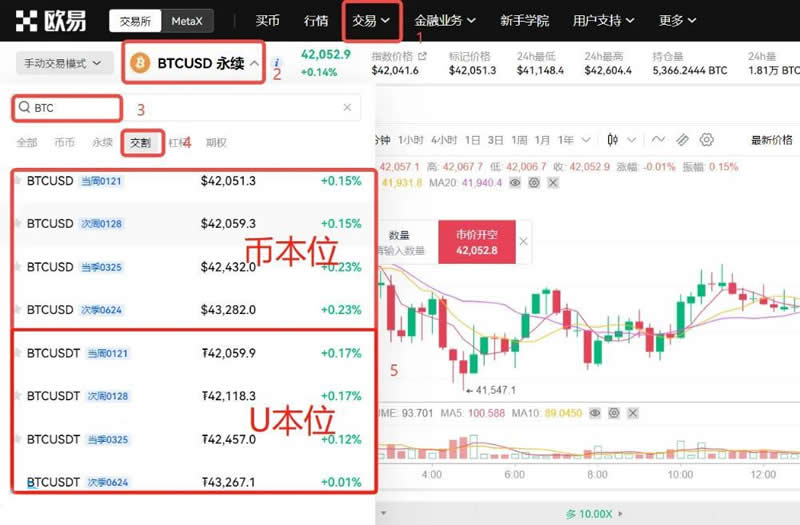 比特币永续合约怎么玩？2024最新比特币合约交易技巧有哪些?-第16张图片-火网下载