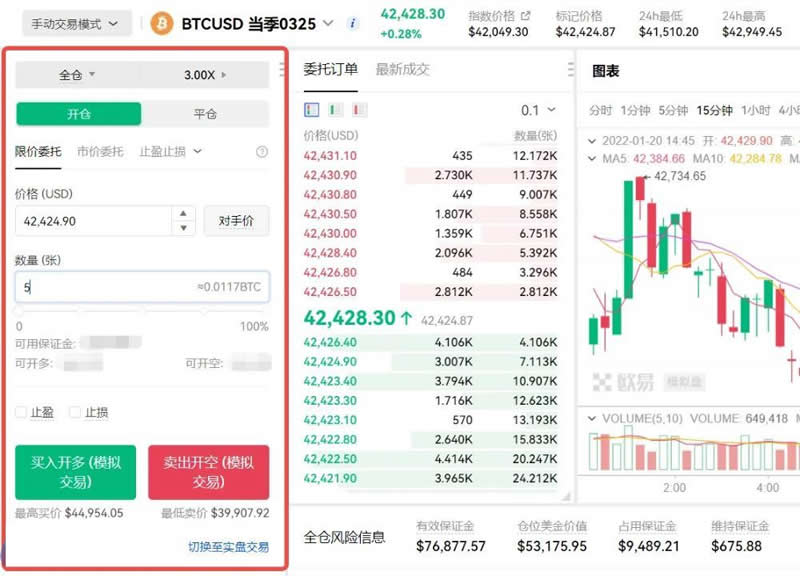 比特币永续合约怎么玩？2024最新比特币合约交易技巧有哪些?-第17张图片-火网下载