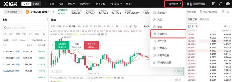 比特币永续合约怎么玩？2024最新比特币合约交易技巧有哪些?-第21张图片-火网下载