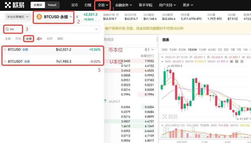 比特币永续合约怎么玩？2024最新比特币合约交易技巧有哪些?-第22张图片-火网下载