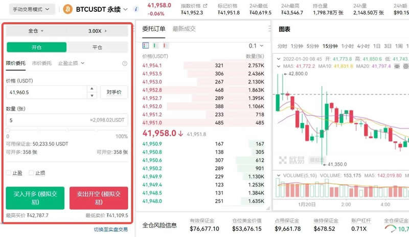 比特币永续合约怎么玩？2024最新比特币合约交易技巧有哪些?-第23张图片-火网下载