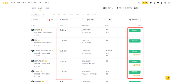SCR币如何购买？SCR币上线交易所？-第7张图片-火网下载
