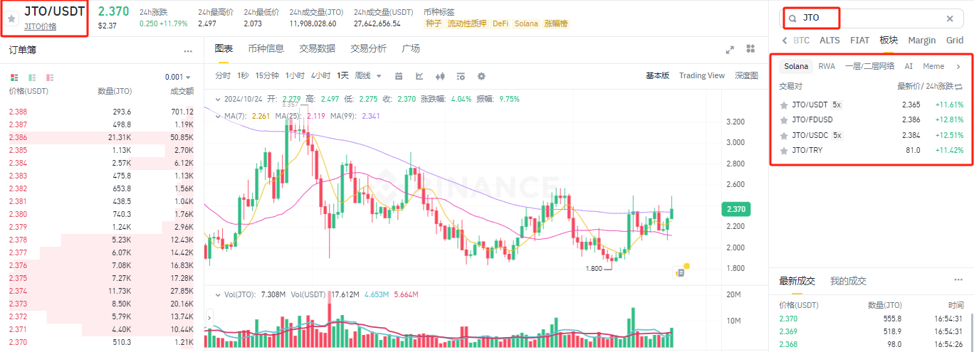 JTO币怎么购买？JTO币详细交易教程分享-第8张图片-火网下载