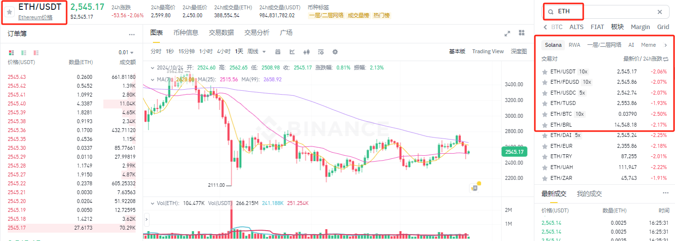 以太坊还能买吗？以太坊值得长期持有吗？-第9张图片-火网下载