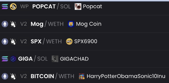 Memecoin趋势是否在变迁？观察链上和交易所Memecoin的市场情绪转变-第6张图片-火网下载