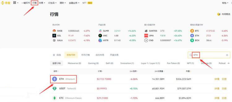 ETH的价值和未来前景如何？ETH价值和未来前景分析-第4张图片-火网下载