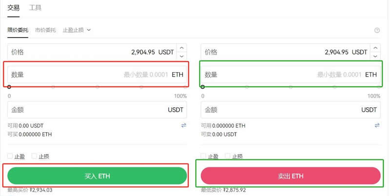 以太坊的未来如何发展?以太坊的未来发展分析-第15张图片-火网下载 以太坊的未来如何发展?以太坊的未来发展分析-第15张图片-火网下载