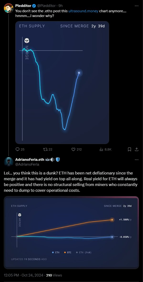 ETH/BTC汇率一路走低，第一公链名不副实？-第3张图片-火网下载