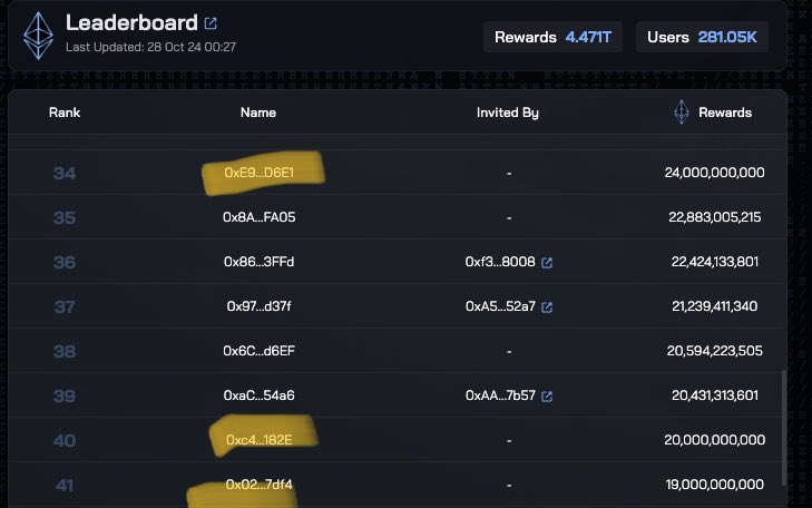 Ethena团队遭“诚信”危机，使用1.8亿枚ENA赚取Sats意在稀释奖励？-第1张图片-火网下载