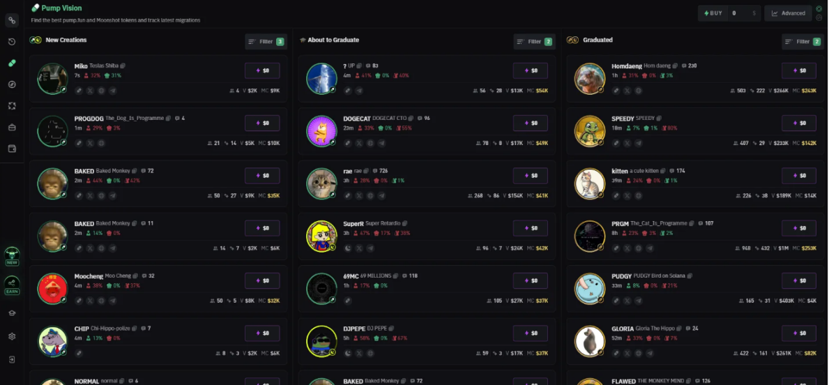 实用帖：如何埋伏下一个百倍Meme？-第6张图片-火网下载