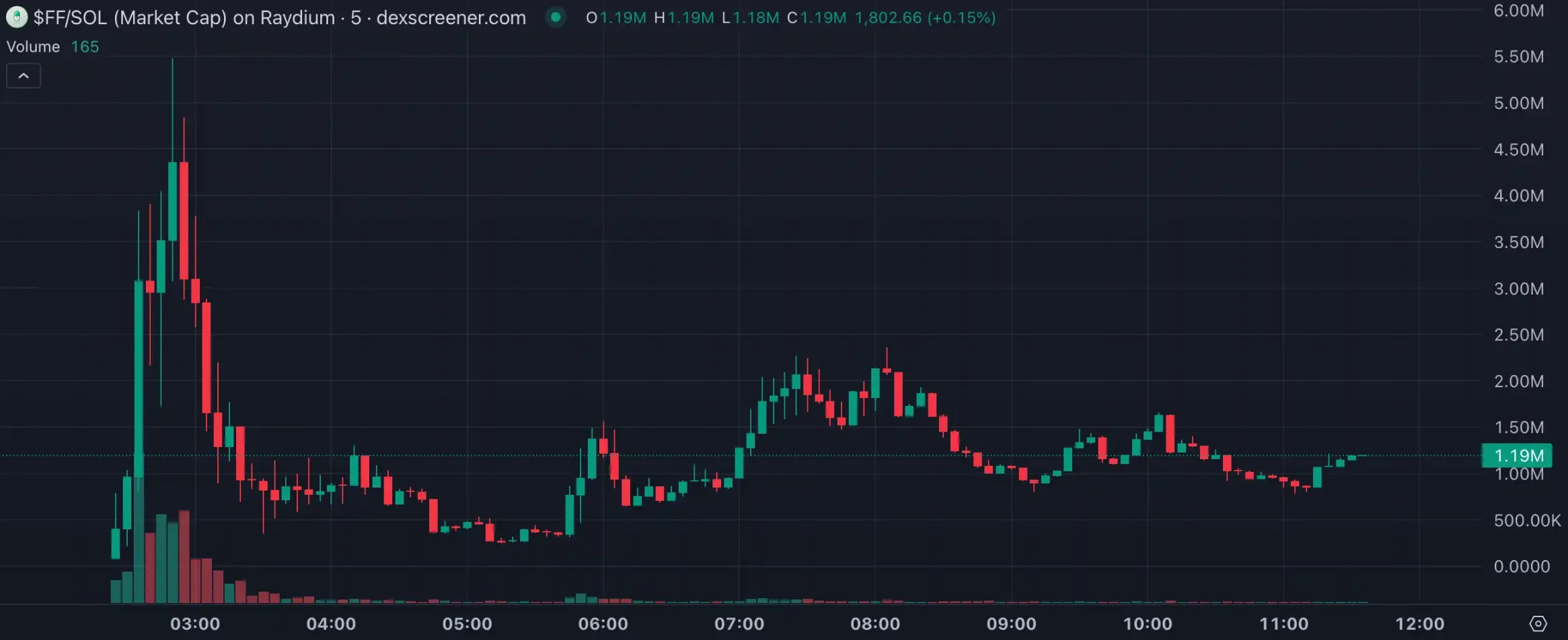LUCE两天百倍高带火“吉祥物”概念，AI meme垂直细分化明显-第16张图片-火网下载