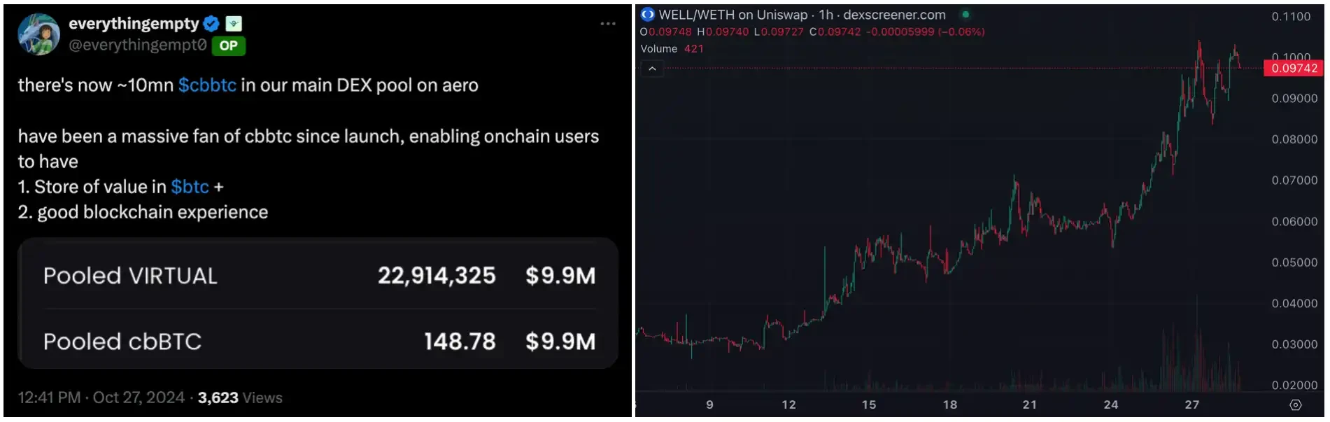 GOAT涨势暂歇，8亿美金是AI Meme的终点？-第12张图片-火网下载