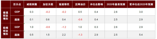 大选倒计时一周，“特朗普交易”席卷加密市场-第2张图片-火网下载