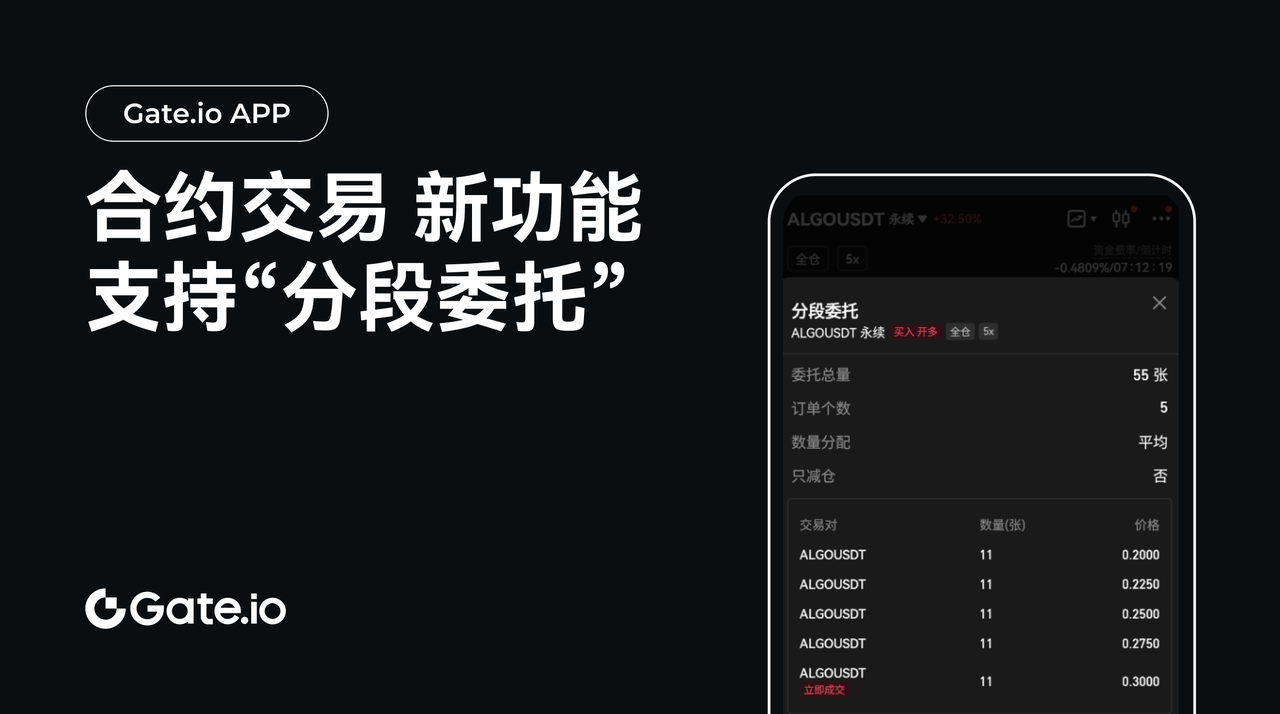 Gate.io合约支持分段委托功能，精细化交易成新趋势-第1张图片-火网下载