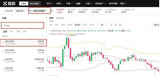 什么是ADA币 ADA币未来如何-第10张图片-火网下载
