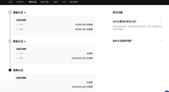 BONK币未来价格如何 BONK币突破1元、1美金的可能性分析-第10张图片-火网下载