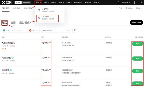 BONK币未来价格如何 BONK币突破1元、1美金的可能性分析-第11张图片-火网下载