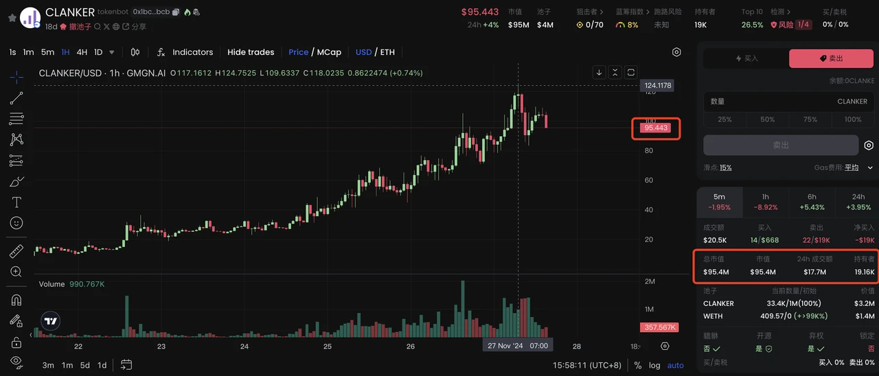 Clanker重铸以太坊生态Meme荣光？解析Base链上AI Agent发币应用-第2张图片-火网下载