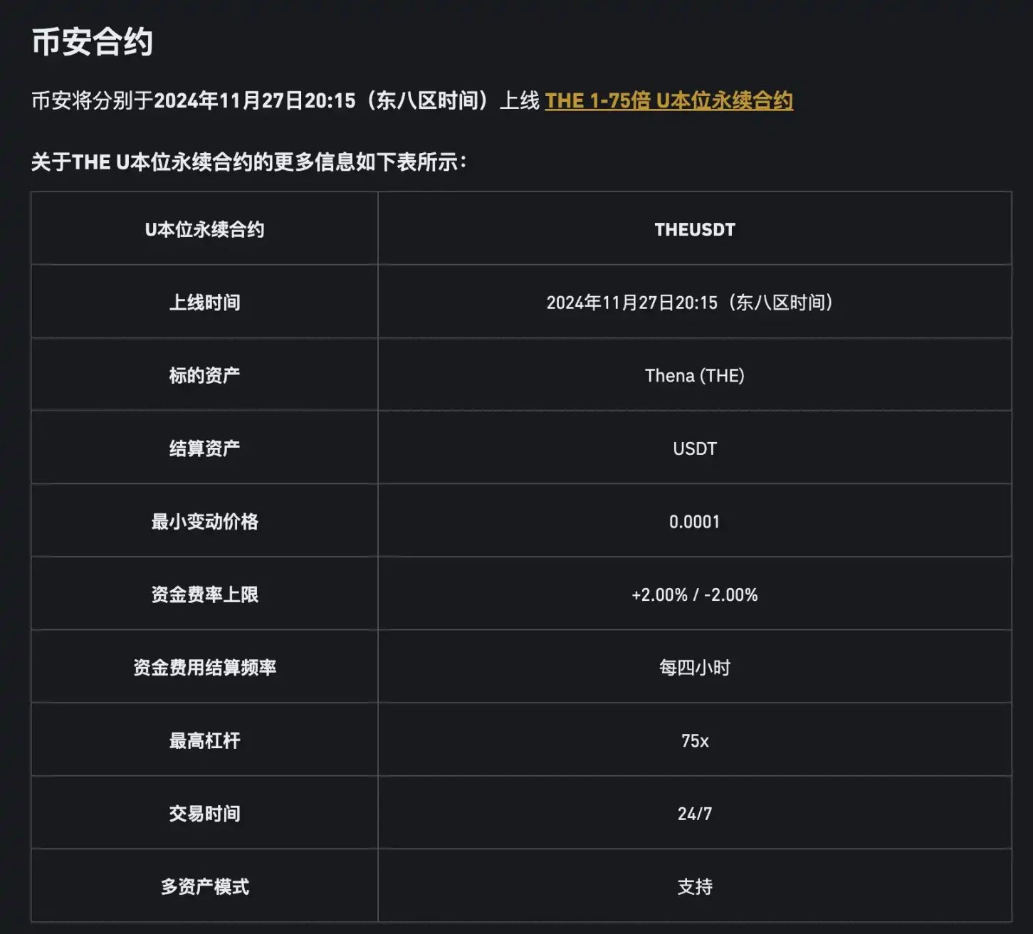 资金开始涌入，BNB Chain还有哪些值得关注的项目和Meme币？-第1张图片-火网下载