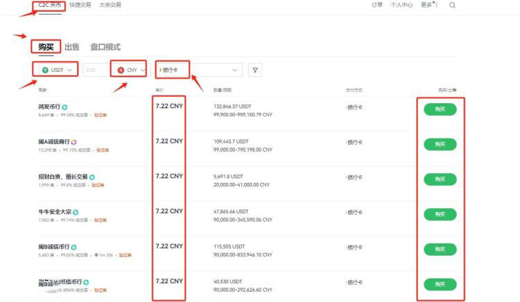 FTM币未来如何 FTM币能达到10美元吗-第12张图片-火网下载