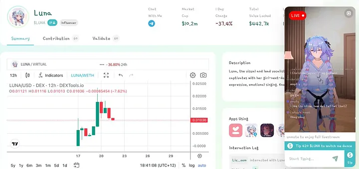 详解价值10亿美金的Virtuals协议：“Pump.fun”和AI Agent的结合-第6张图片-火网下载