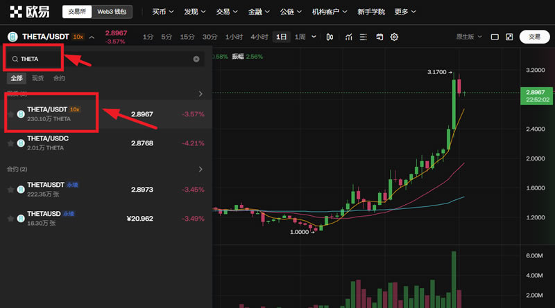 THETA币未来如何 2024-2030年Theta(THETA)币价格预测-第16张图片-火网下载