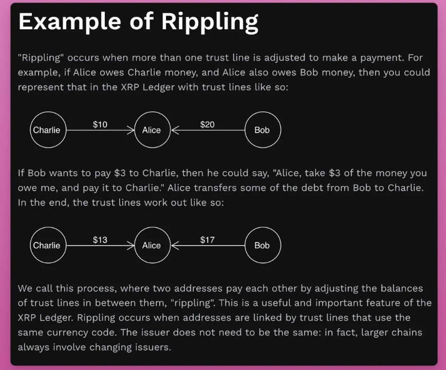XRP深度解析：从技术到Meme币交易指南-第3张图片-火网下载