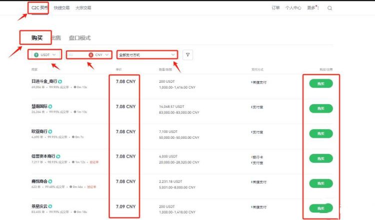 什么软件可以购买USDT 十大正规USDT交易软件app最新排行-第11张图片-火网下载