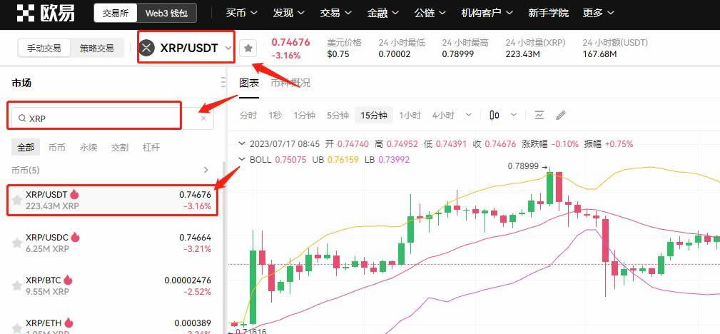 瑞波币为什么会暴涨 2024年能涨到多少钱-第9张图片-火网下载