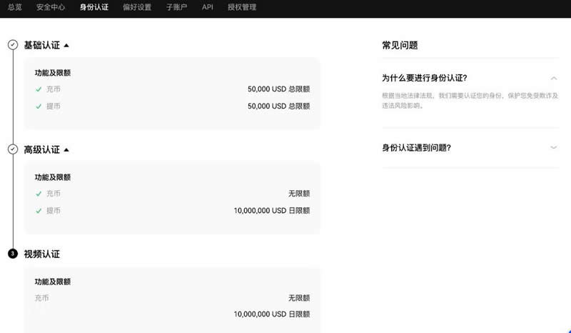 比特币价格走势分析:减半至今飙升129%,很快达到10万美元-第12张图片-火网下载