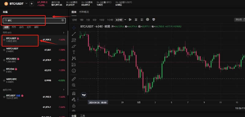 比特币价格走势分析:减半至今飙升129%,很快达到10万美元-第15张图片-火网下载