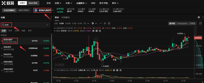 EOS币能达到10美元吗 2024-2050年EOS价格预测-第10张图片-火网下载