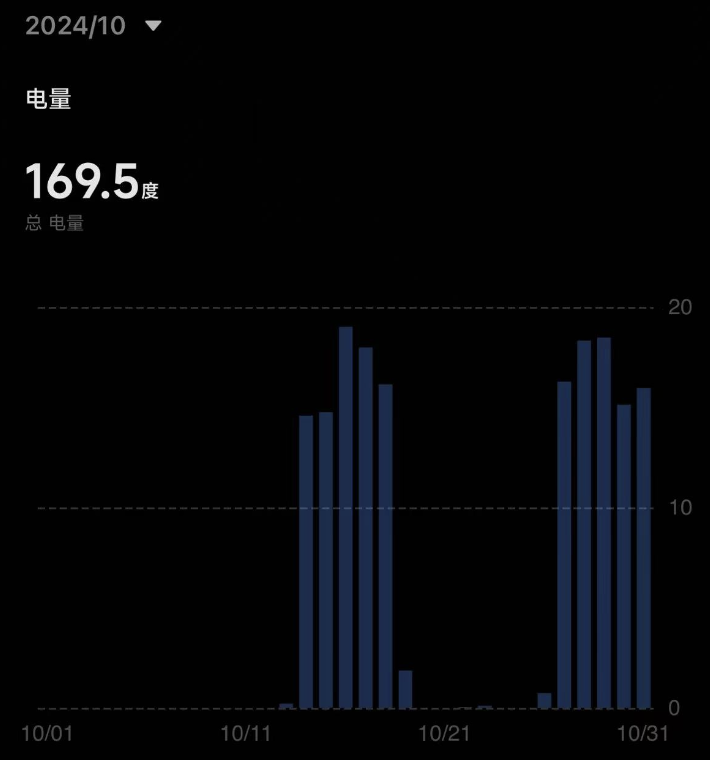 a16z「门徒」Kuzco 实操指南二：从单兵作战到集群部署-第2张图片-火网下载
