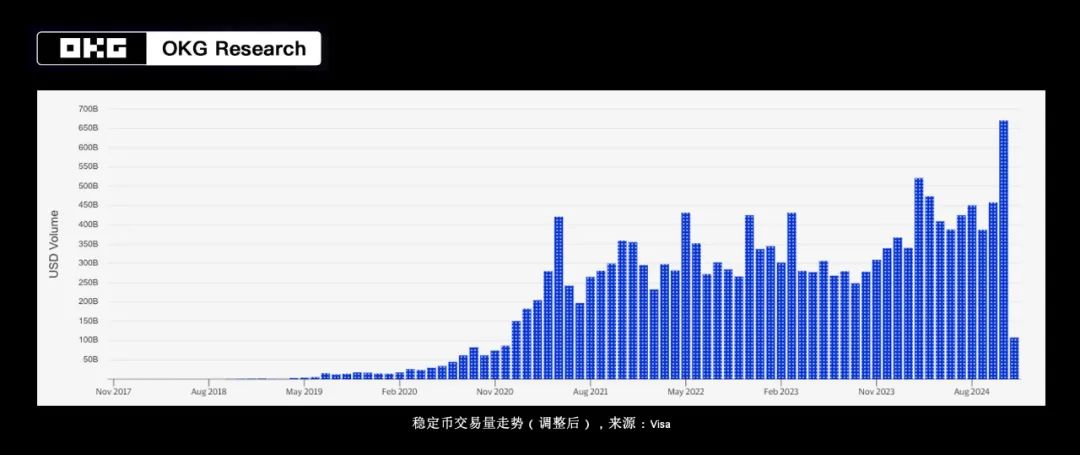 比特币突破10万美元，美国加密友好政策会将市场推向何方？-第4张图片-火网下载