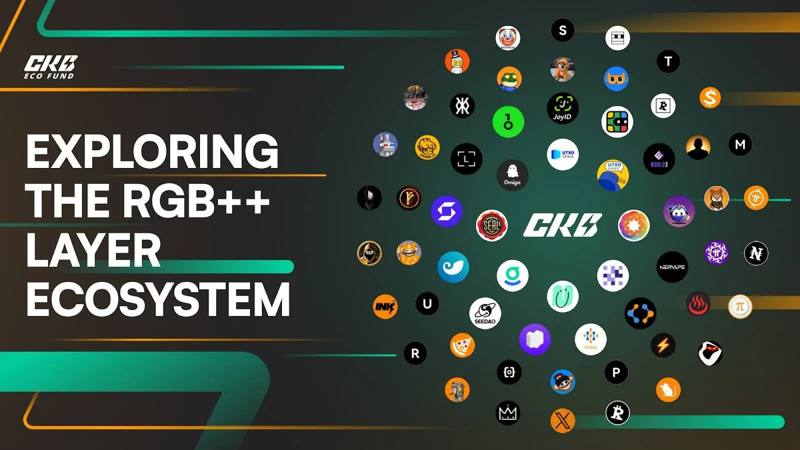 比特币Meme资产发行，RGB++是最优解？-第3张图片-火网下载