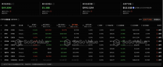 以太坊现货ETF昨日净流入8375.87万美元，持续10日净流入