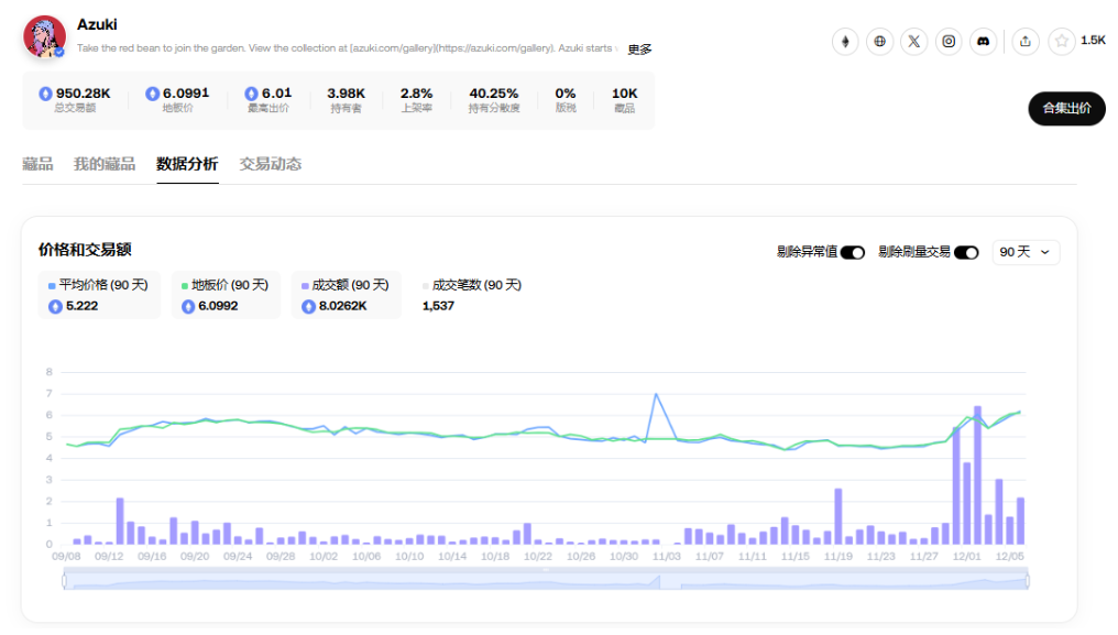 胖企鹅发币、ME将上线，NFT又逢春？-第9张图片-火网下载