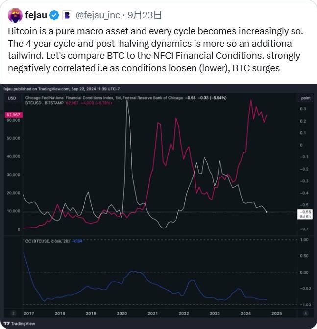 BTC破10万后的新征程：2025年冲击15万美元的10个理由-第5张图片-火网下载