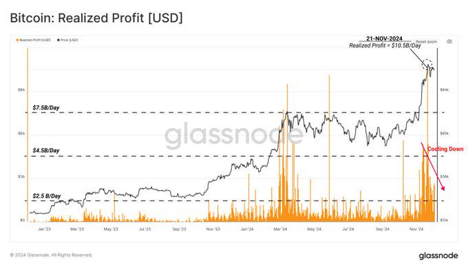 BTC破10万后的新征程：2025年冲击15万美元的10个理由-第12张图片-火网下载