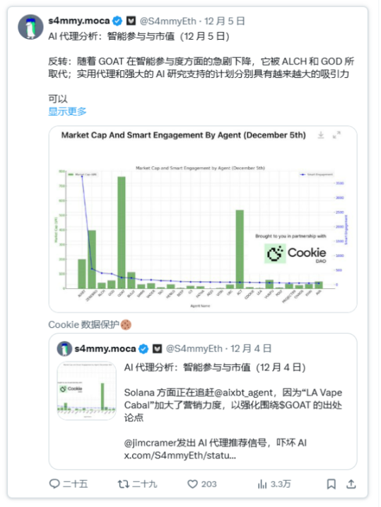 AI Agent发展来势汹汹，如何进行最佳投资？-第4张图片-火网下载