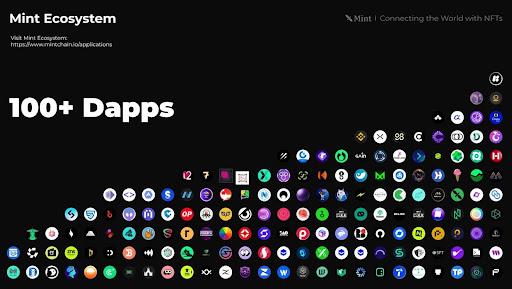 Mint Blockchain：NFT链接全球，解析TGE与2025生态蓝图-第2张图片-火网下载